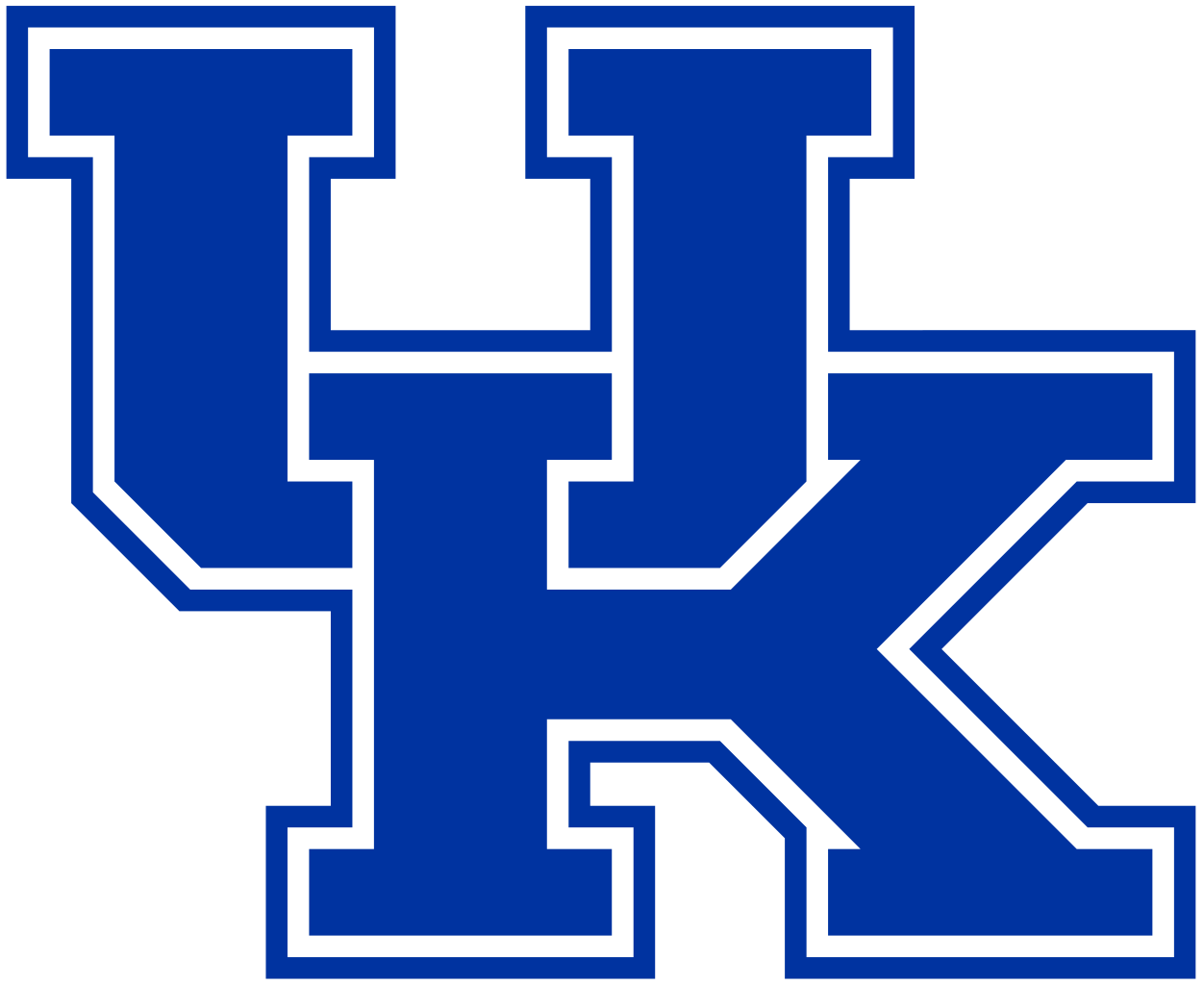 1252px-Kentucky_Wildcats_logo.svg